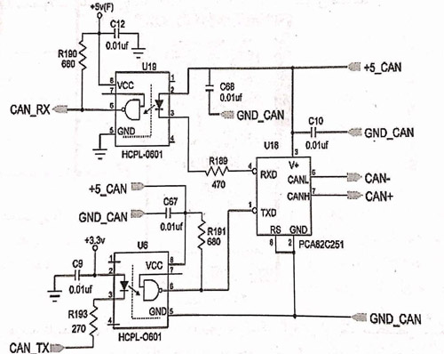 نمایندگی زیمنس جداسازی سطح ولتاژ و اصول شبکه ای کردن در اتوماسیون صنعتی زیمنس 1